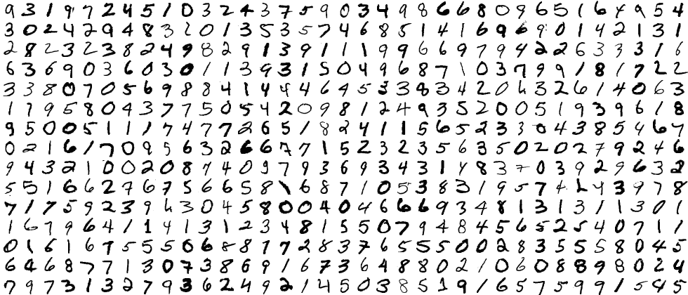 Use CNN Architecture To Classify Handwritten Digits